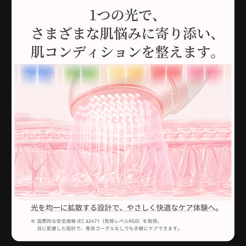 ANLAN Rose Lumi LED美顏儀 粉光全方位護膚