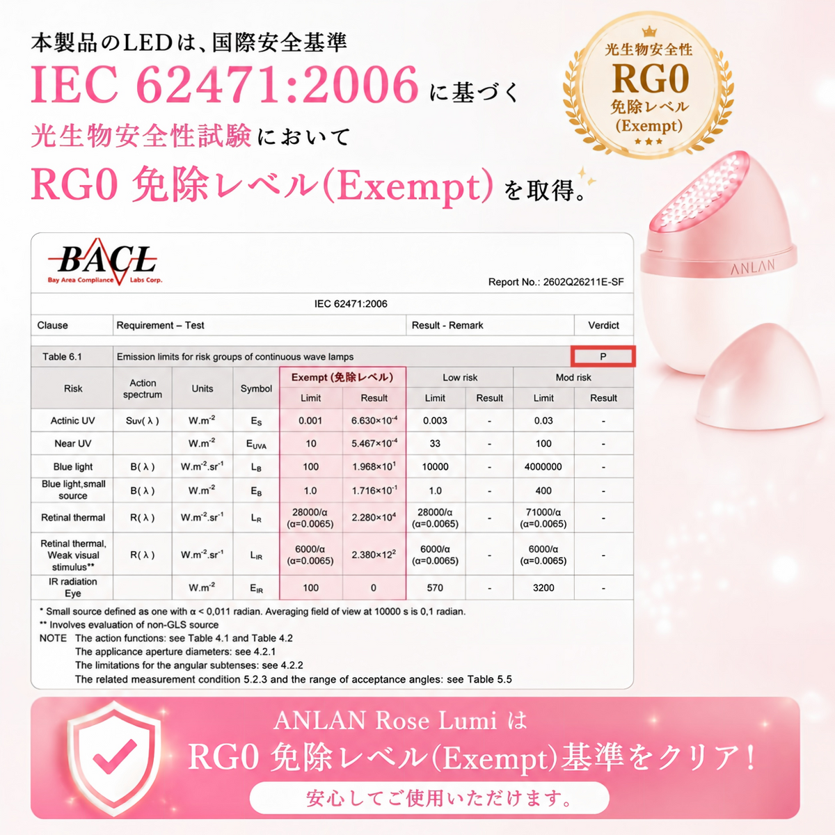 ANLAN Rose Lumi LED美顏儀 粉光全方位護膚